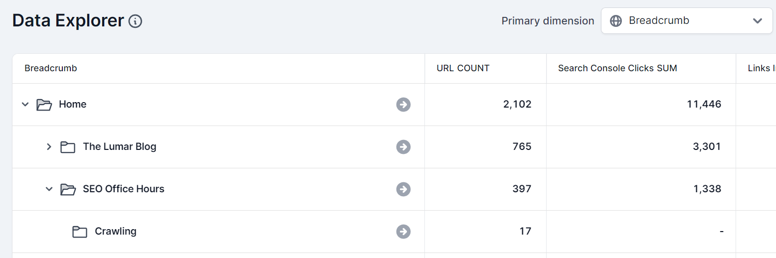 Screenshot of Analyze Data Explorer showing the breadcrumb labels.