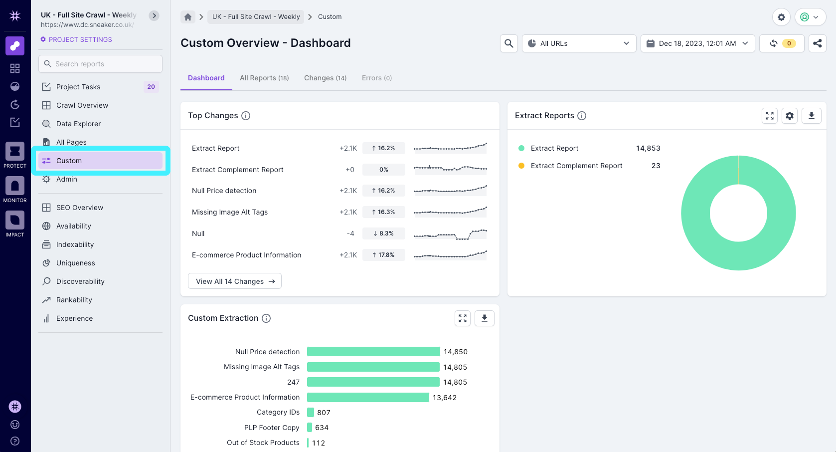 Screenshot of the Analyze Custom Extraction dashboard, with the Custom link in the left hand navigation highlighted.
