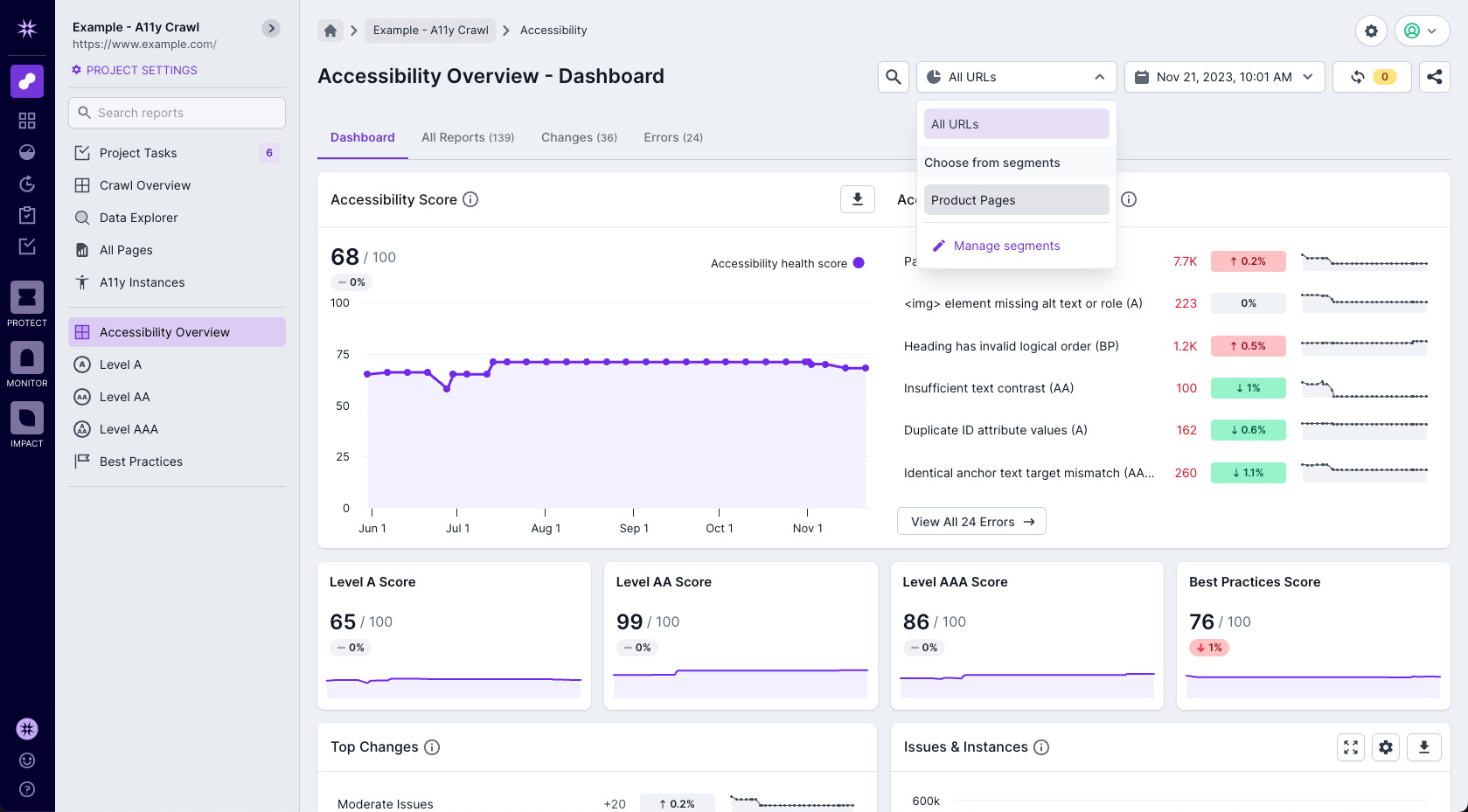 Screenshot of a Lumar Analyze Accessibility Overview dashboard showing the segment drop-down.