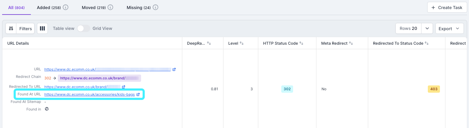 Screenshot of a Lumar report with the 'Found at URL' highlighted in the URL Details section - the first column in the report table.