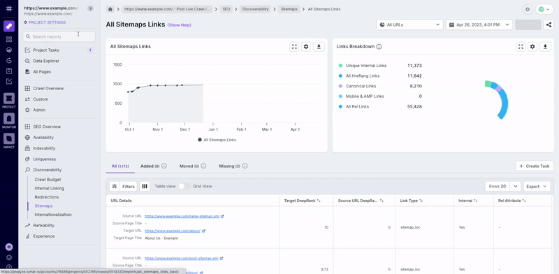 Animated GIF of the Lumar platform, showing clicking through to the new Sitemap Details page from a report in Lumar Analyze.