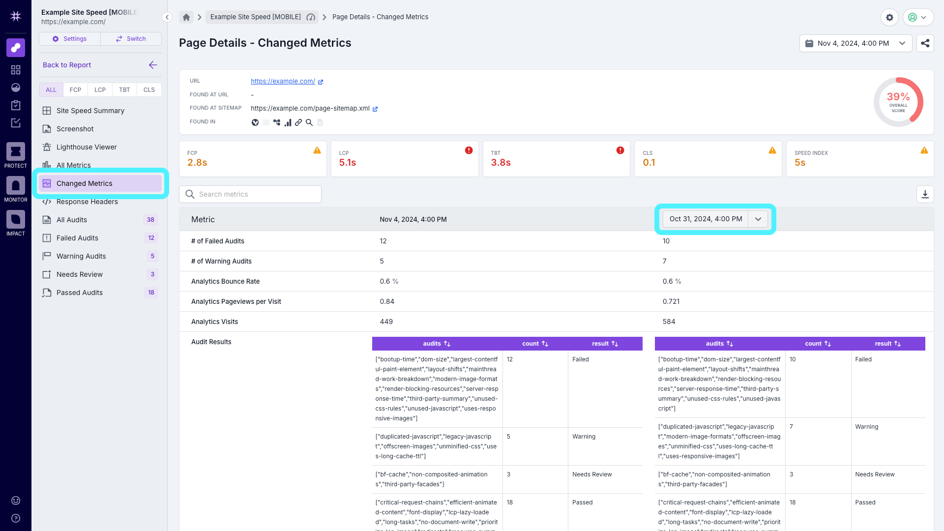 Screenshot of the Example Analyze Site Speed Page Details view, showing the changed metrics, with the ability to compare metrics from the most recent crawl to a previous crawl highlighted.