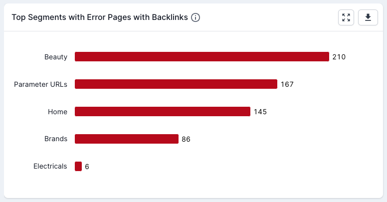 Segmentation - Viewing Reports & Exporting Data5.png