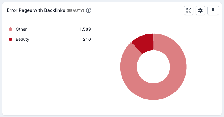 Segmentation - Viewing Reports & Exporting Data6.png