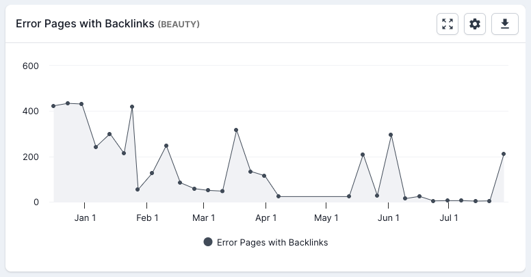 Segmentation - Viewing Reports & Exporting Data7.png