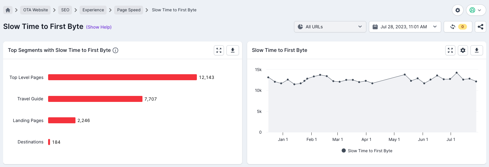 Segmentation - Viewing Reports & Exporting Data1.png