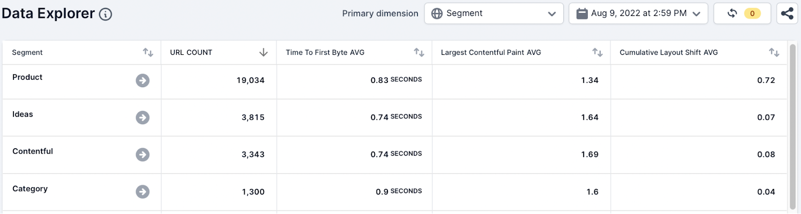 Data Explorer Scenarios5.png