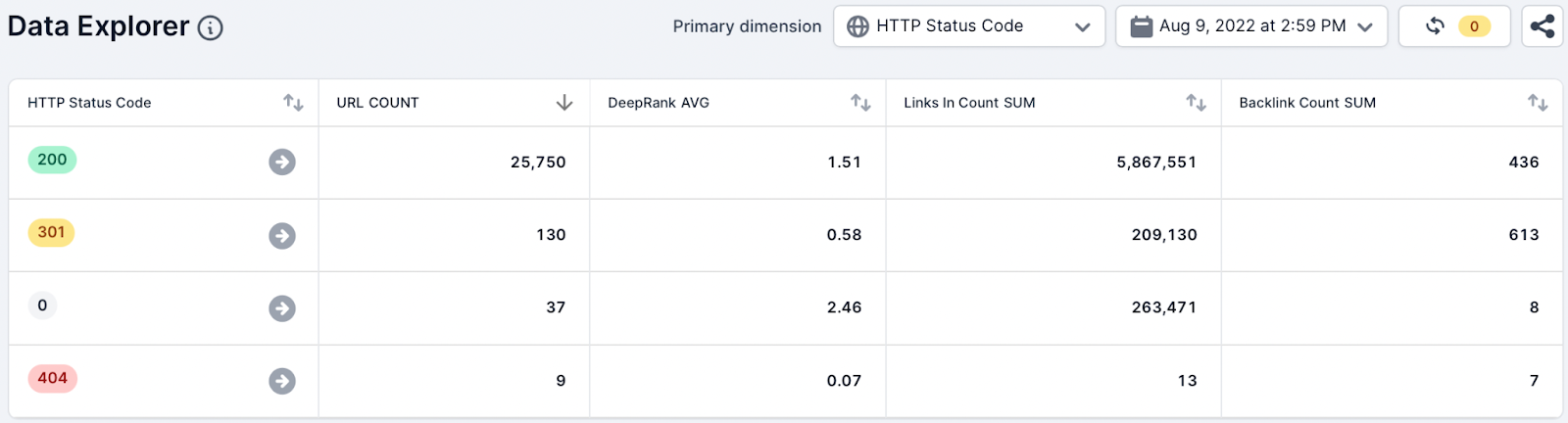 Data Explorer Scenarios6.png