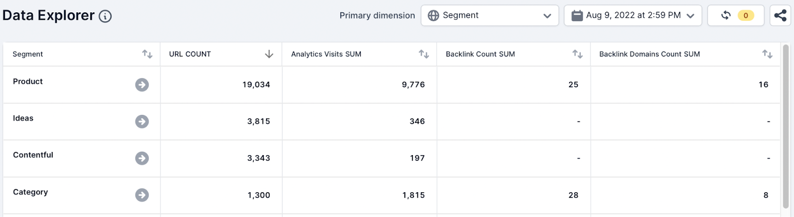 Data Explorer Scenarios4.png