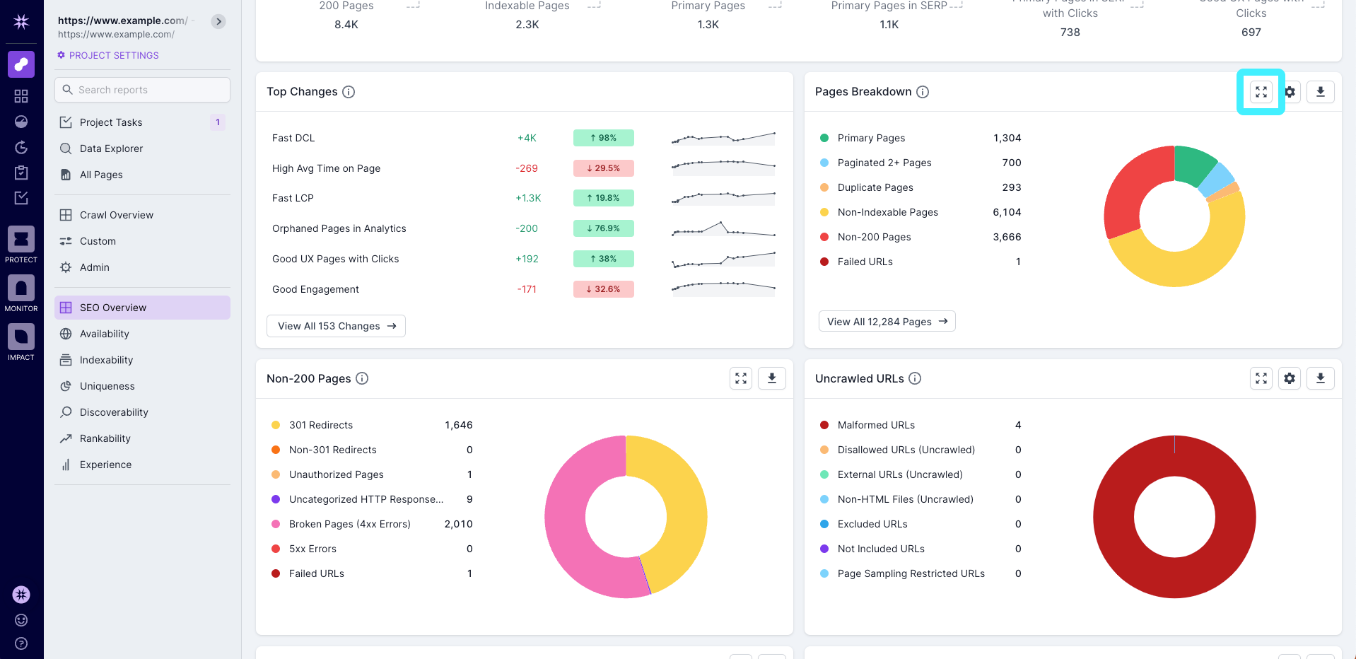 Dashboard Chart Options1.png