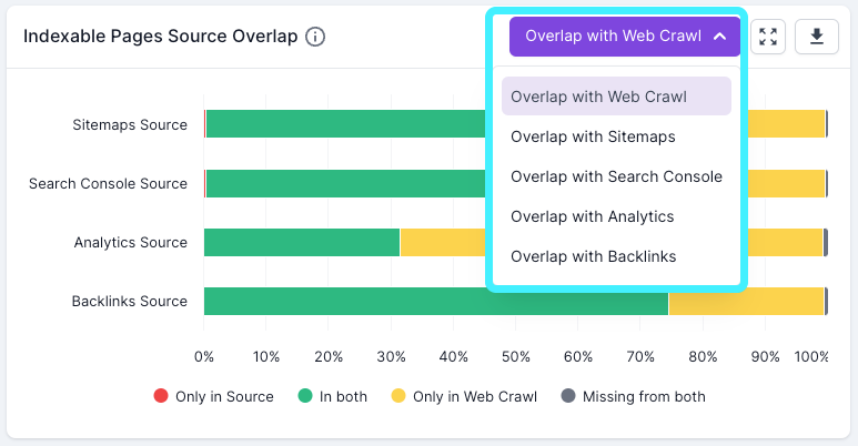 Dashboard Chart Options6.png