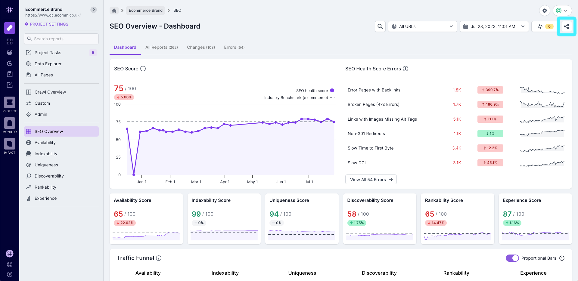 Sharing Reports and Dashboards1.png