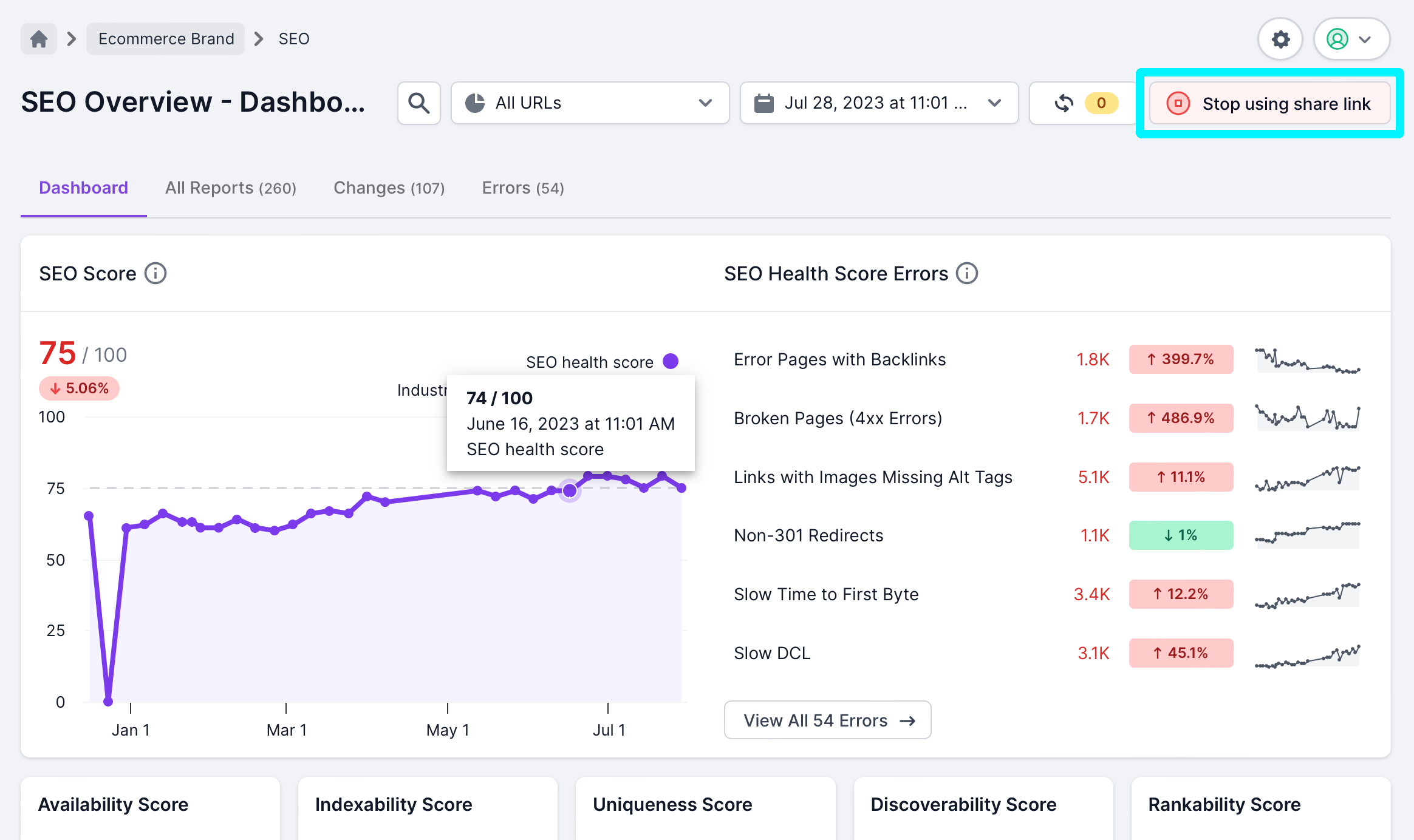 Sharing Reports and Dashboards5.png