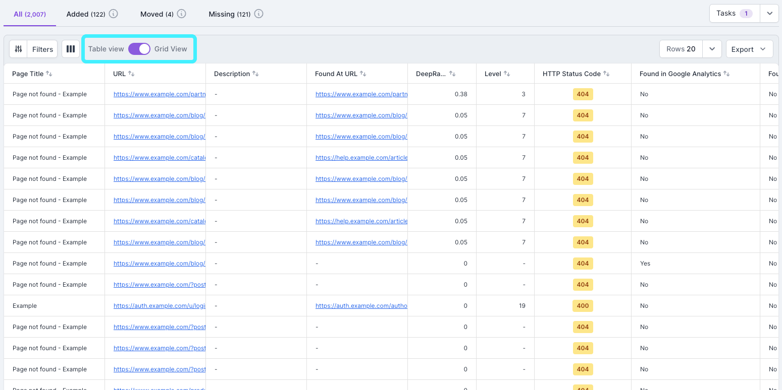 Screenshot of a Lumar Analyze report table showing the grid view with all information shown in separate columns.