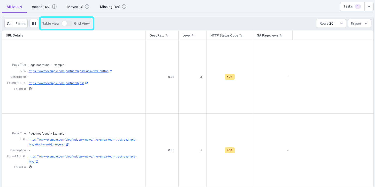 CScreenshot of a Lumar Analyze report table showing the table view, where key information is grouped into the first column.