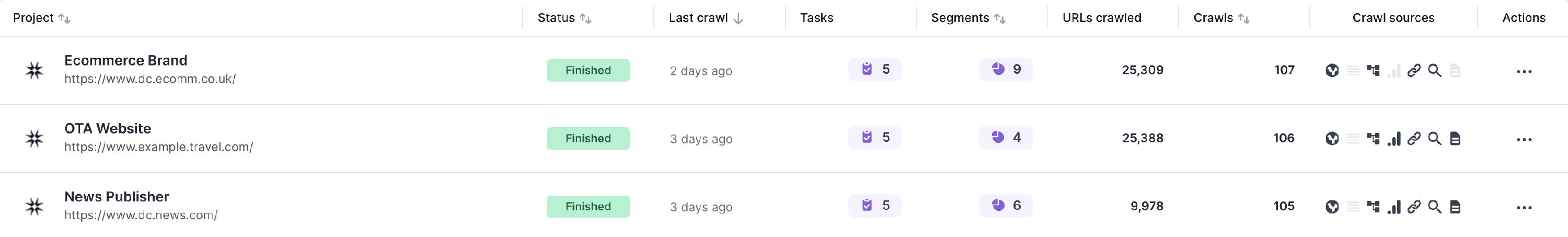 Project Views2.png