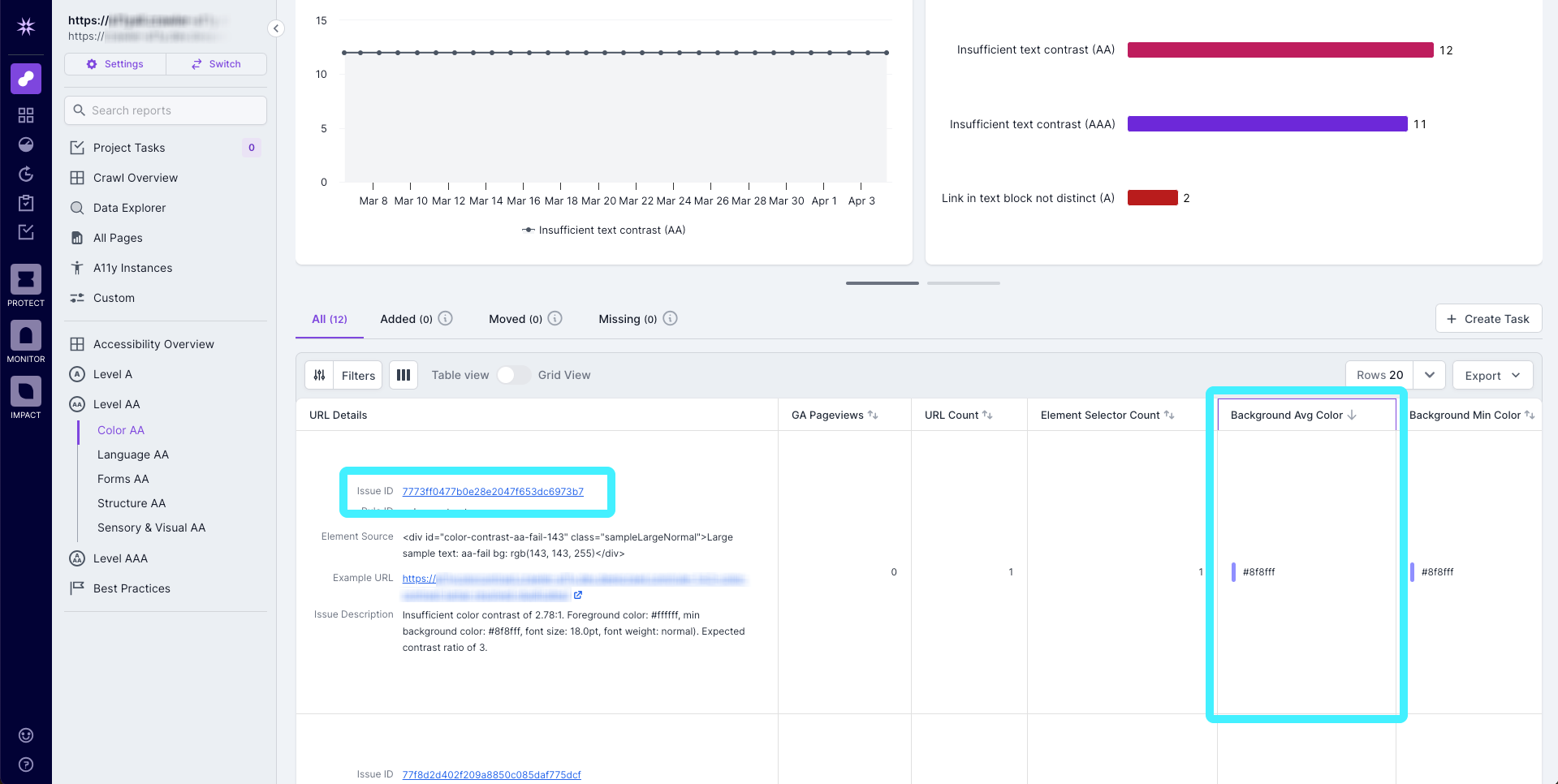 Screenshot of a Lumar Analyze accessibility report with the Issue ID of a color contrast issue highlighted.