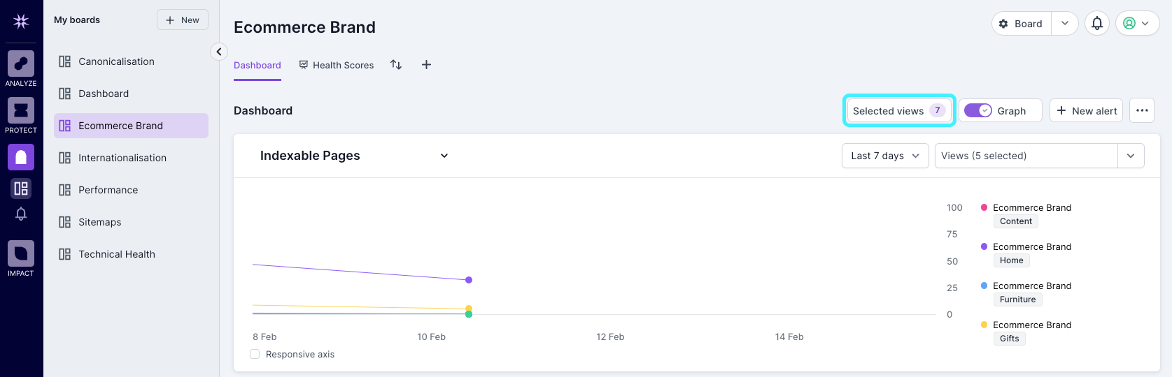 Creating Technical SEO Boards and Dashboards6.png