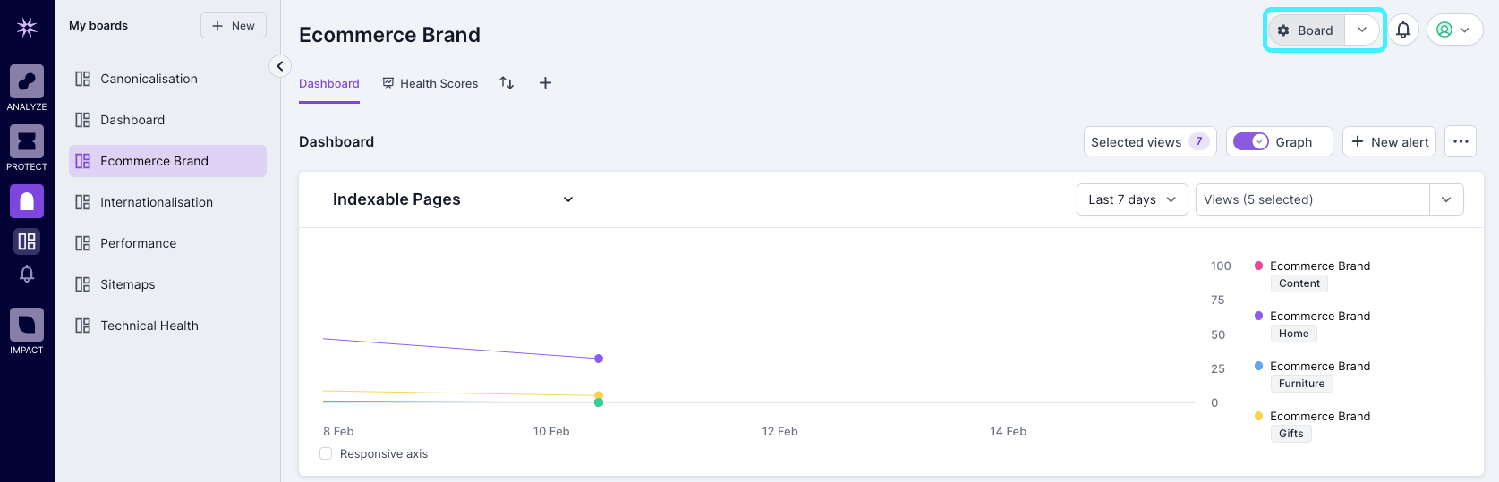 Renaming, Duplicating and Deleting Dashboards1.png