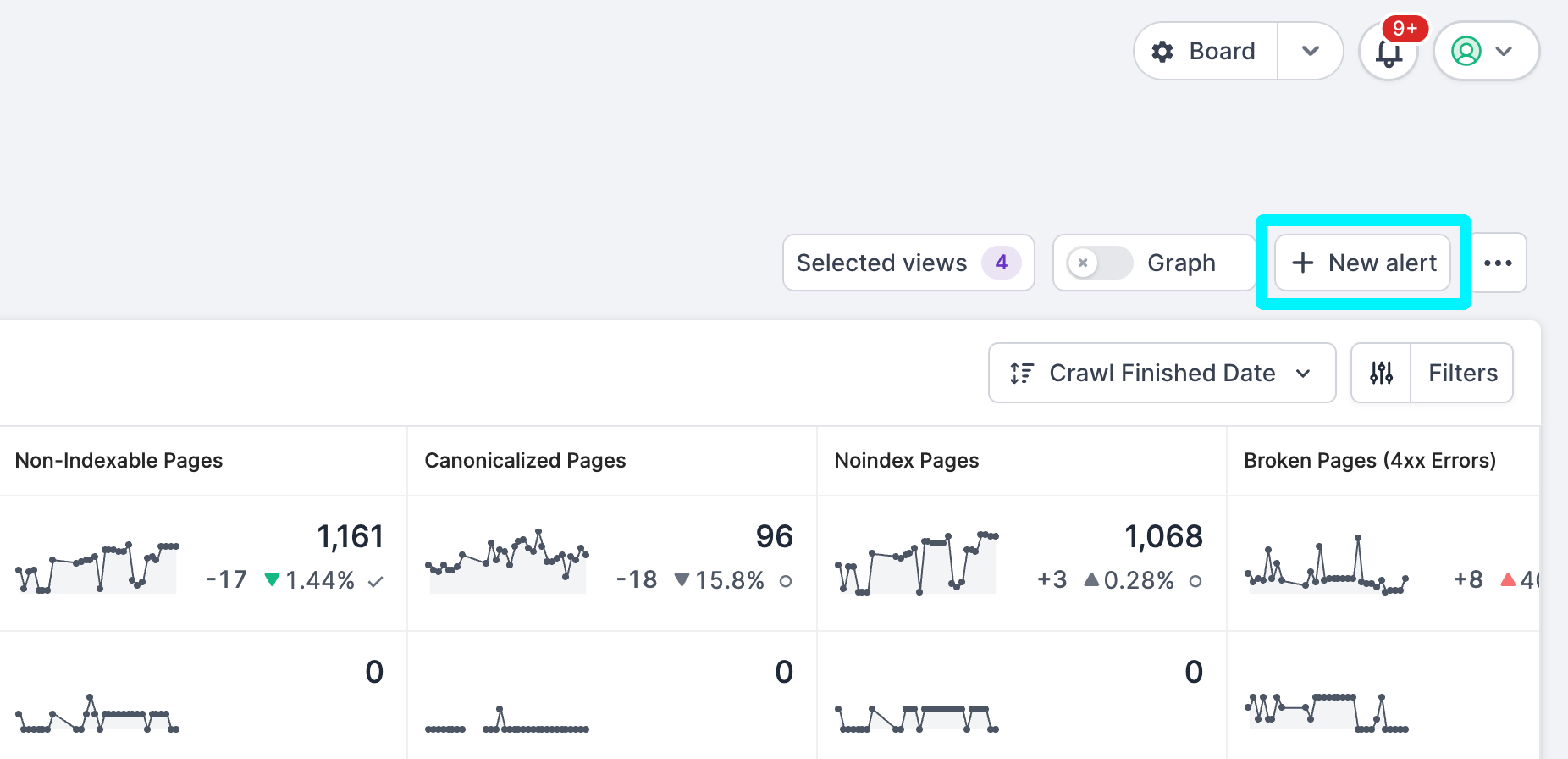 Screenshot of the top right portion of a Lumar Monitor dashboard, with the Create Alert option highlighted.