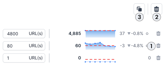 Editing, Deleting and Copying Alerts2.png