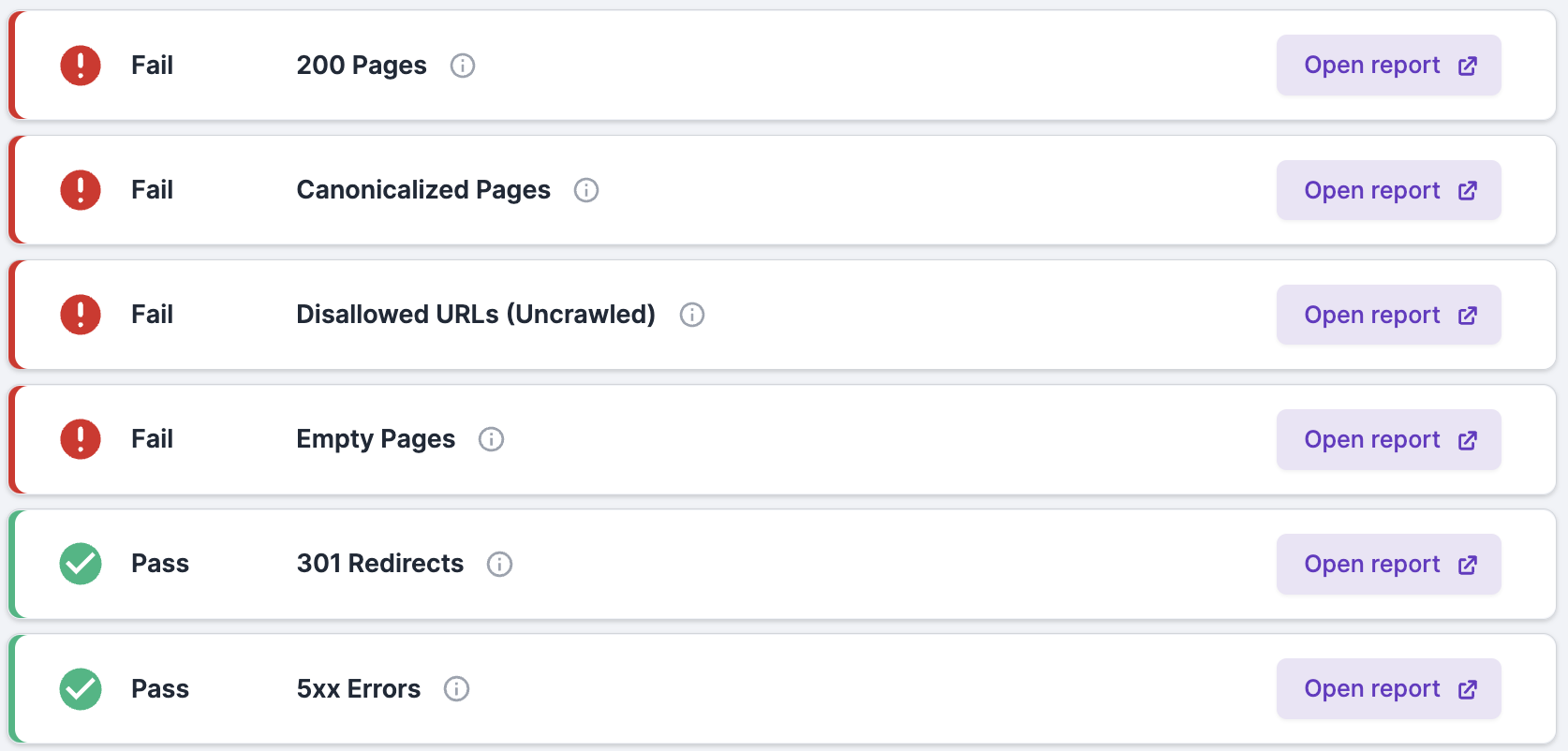 Screenshot of the detailed results of a Lumar Protect test suite, showing fails and passes with the option to open the report in Lumar Analyze.