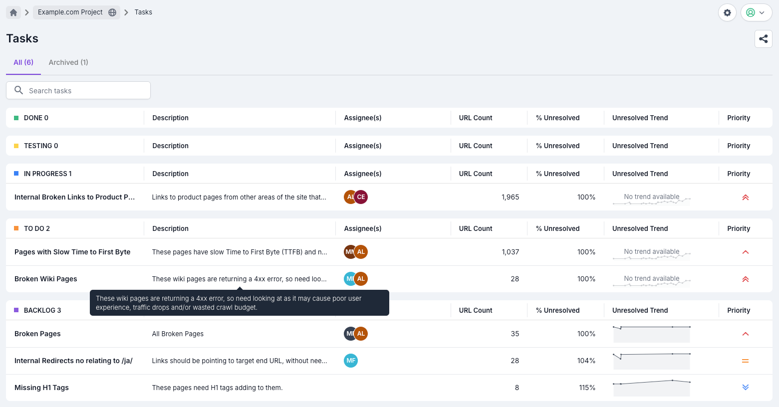 Screenshot of Lumar's Task Manager showing a number of tasks in different stages of completion.