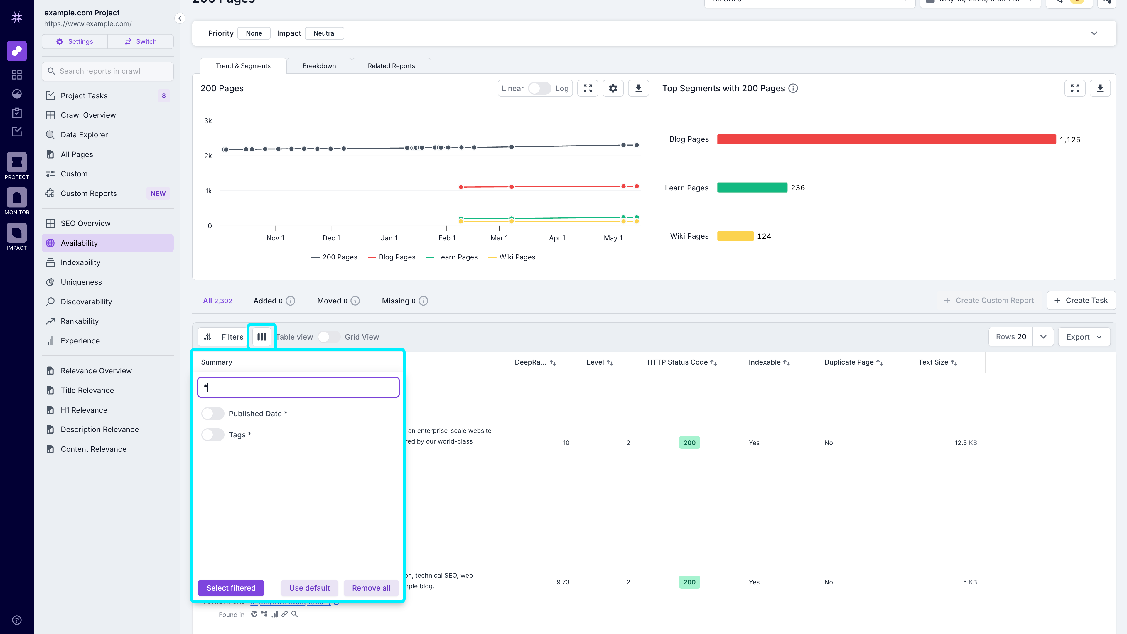 Screenshot of the 200 pages report with the option to add a column to the report, showing the two created custom metrics—published date and tags.