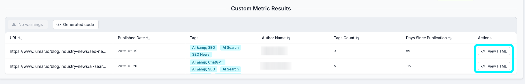 Screenshot of the Custom Metrics test results screen showing two URLs and the results of the custom metric, and buttons to View the HTML highlighted.