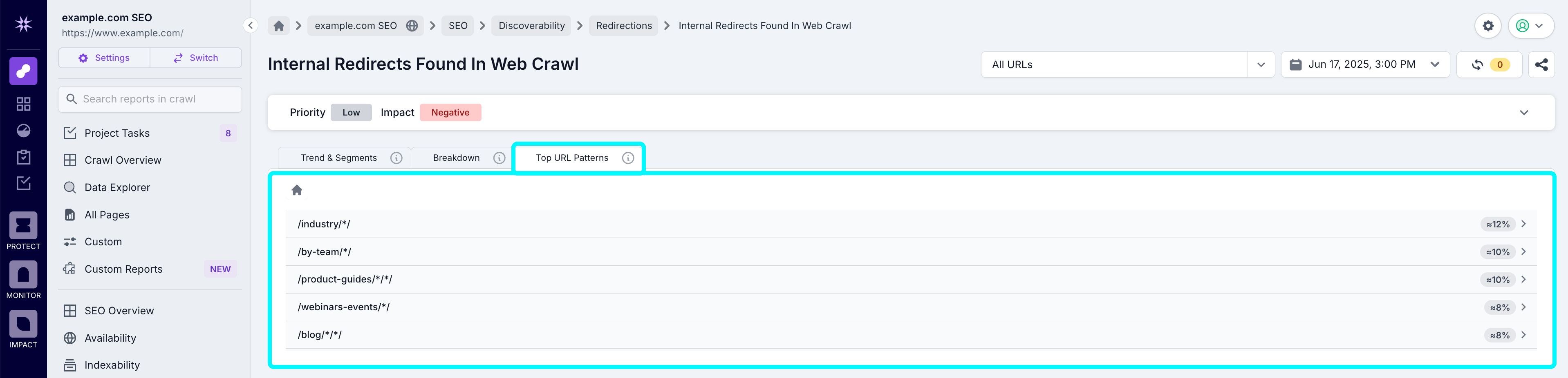 Screenshot of the top of a Lumar Analyze report with the top URL patterns tab highlighted and shown.