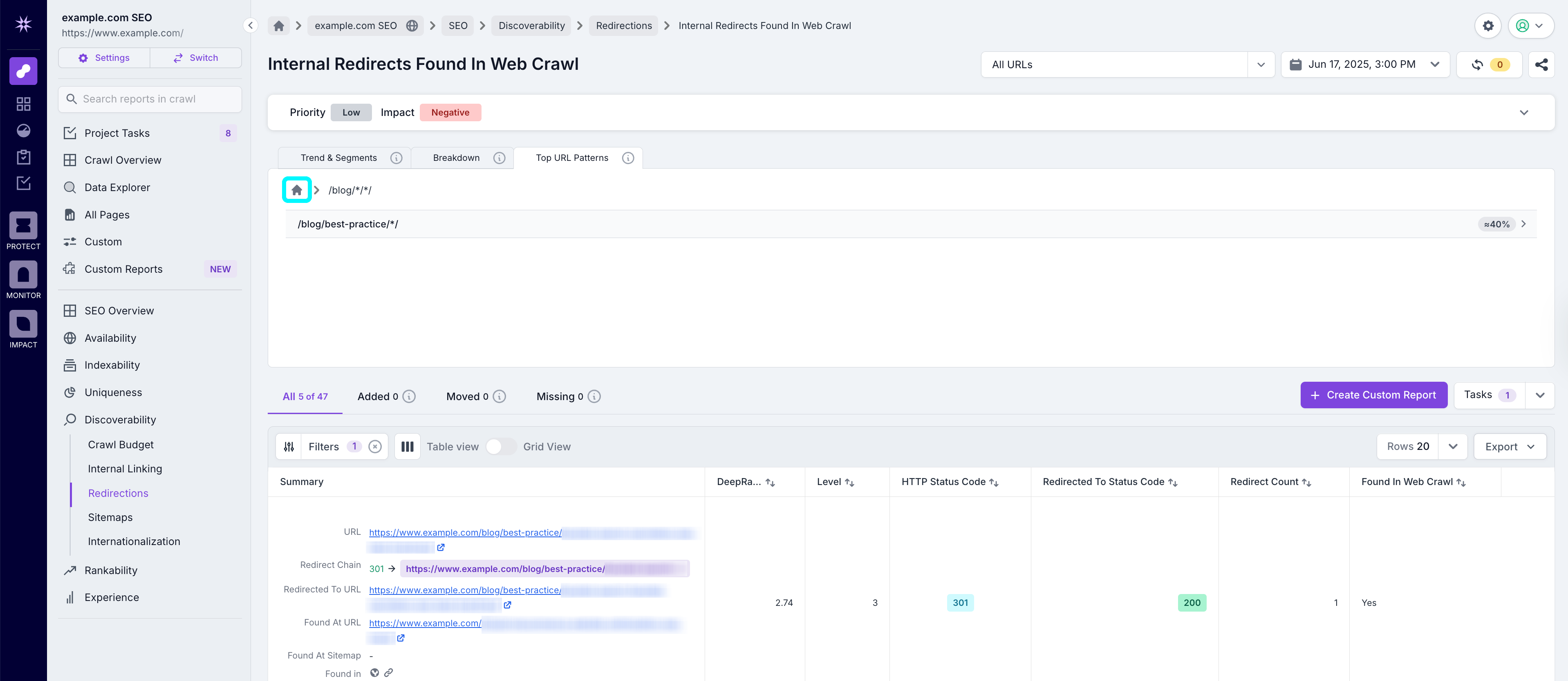 Screenshot of a Lumar Analyze report with the top URL pattern home button highlighted.